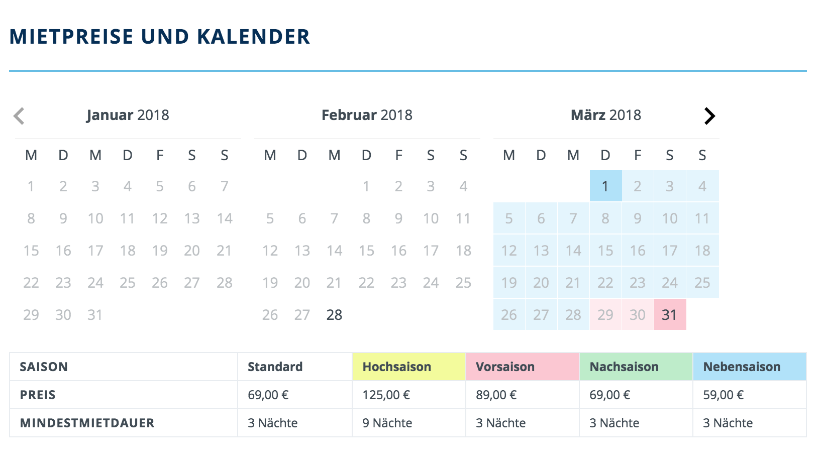 Variierende Saisonpreise Verschiedene Saisonpreise